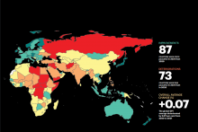 &lt;p&gt;Globale Peace Index - Grafički prikaz iz dokumenta&lt;/p&gt;
