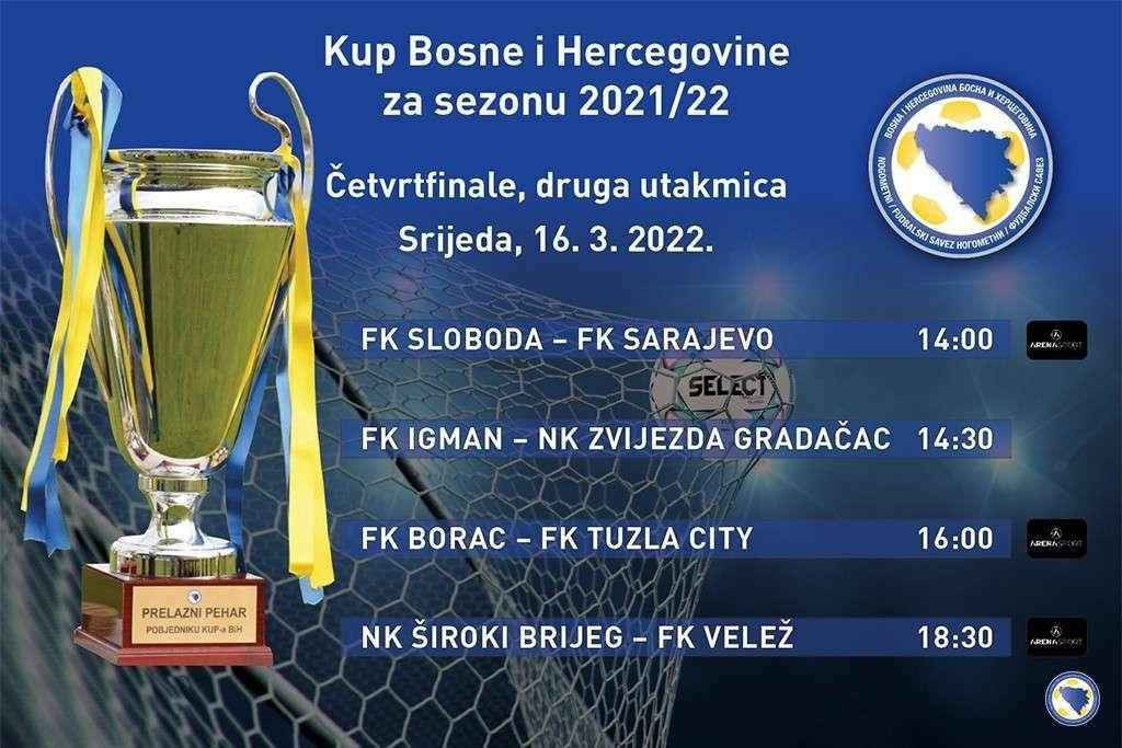 &lt;p&gt;Danas uzvratni susreti četvrtfinala nogometnog Kupa BiH&lt;/p&gt;
