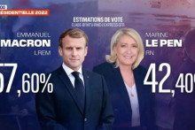 &lt;p&gt;Macron ponovno predsjednik Francuske&lt;/p&gt;
