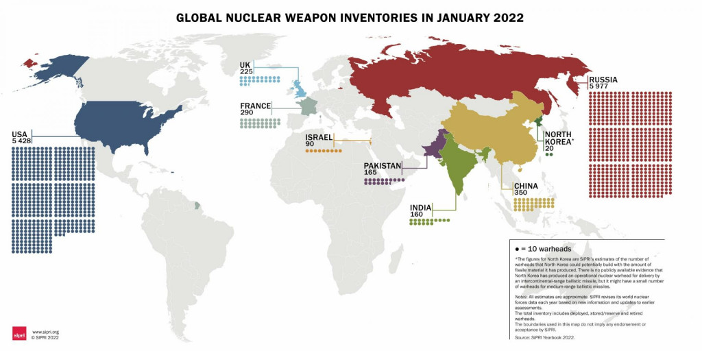 &lt;p&gt;Svijet na pragu novog razdoblja nuklearnog naoružanja&lt;/p&gt;
