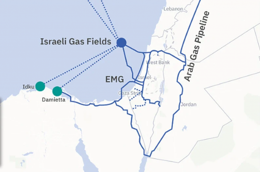 &lt;p&gt;Izrael će preko Egipta transportirati plin prema EU&lt;/p&gt;
