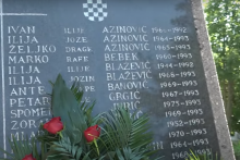 &lt;p&gt;Sjećanje na hrabrost i žrtvu Hrvata Konjica&lt;/p&gt;
