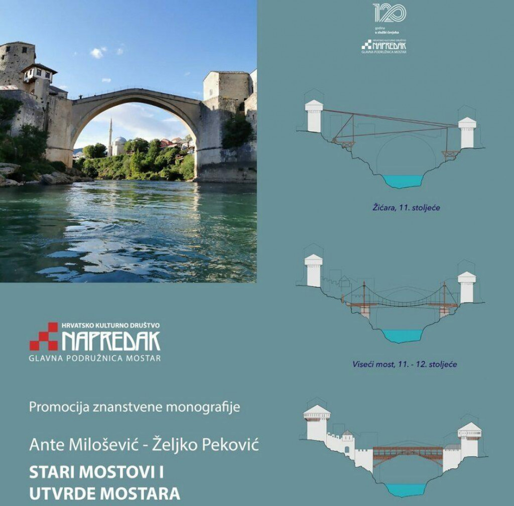 &lt;p&gt;Promocija knjige Stari mostovi i utvrde Mostara&lt;/p&gt;

