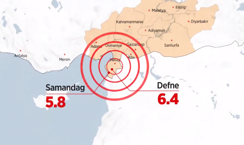 &lt;p&gt;Novi potresi u Turskoj&lt;/p&gt;
