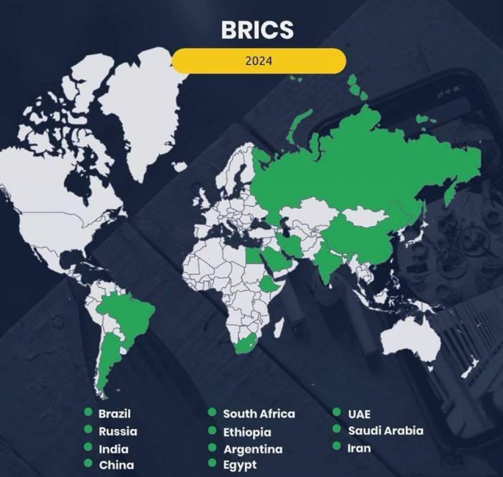 &lt;p&gt;Države članice BRICS-a&lt;/p&gt;
