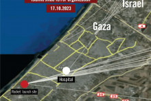 &lt;p&gt;Lokacija unutar Gaze s koje je ispaljena raketa Palestinskog islamskog džihada koja je pogodila bolnicu&lt;/p&gt;